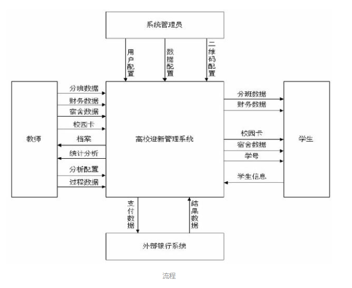 1648437477109754.png 迎新.png